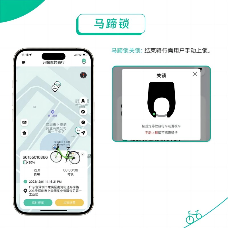 共享單車軟件的開發流程